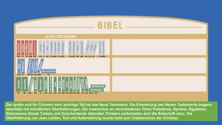 Der große und für Christen sehr wichtige Teil ist das Neue Testament. Die Entstehung des Neuen Testaments begann
ebenfalls mit mündlichen Überlieferungen. Die inzwischen an verschiedenen Orten Palästinas, Syriens, Ägyptens;
Kleinasiens (heute Türkei) und Griechenlands lebenden Christen verbreiteten dort die Botschaft Jesu. Die
Überlieferung von Jesu Leiden, Tod und Auferstehung wurde bald zum Urbekenntnis der Christen.
 