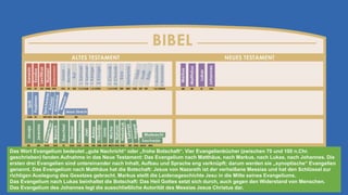 Das Wort Evangelium bedeutet „gute Nachricht“ oder „frohe Botschaft“. Vier Evangelienbücher (zwischen 70 und 100 n.Chr.
geschrieben) fanden Aufnahme in das Neue Testament: Das Evangelium nach Matthäus, nach Markus, nach Lukas, nach Johannes. Die
ersten drei Evangelien sind untereinander nach Inhalt, Aufbau und Sprache eng verknüpft; darum werden sie „synoptische“ Evangelien
genannt. Das Evangelium nach Matthäus hat die Botschaft: Jesus von Nazareth ist der verheißene Messias und hat den Schlüssel zur
richtigen Auslegung des Gesetzes gebracht. Markus stellt die Leidensgeschichte Jesu in die Mitte seines Evangeliums.
Das Evangelium nach Lukas beinhaltet die Botschaft: Das Heil Gottes setzt sich durch, auch gegen den Widerstand von Menschen.
Das Evangelium des Johannes legt die ausschließliche Autorität des Messias Jesus Christus dar.
 