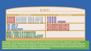 Einen großen Teil des Neuen Testaments machen die sogenannten Paulinischen Briefe aus. Bei 7 sieben dieser 13 Briefe ist
unumstritten, dass der Apostel Paulus sie verfasst hat. Die anderen Briefe könnten auch von seinen Schülern verfasst worden sein.
Paulus nutzt die Briefe, um Kontakt zu den Gemeinden zu halten (z.B. zu den Christen in der Stadt Rom, zur Gemeinde in Korinth, zu
den Christen in Ephesus) und ihnen das Evangelium zu verkündigen. Damit sind die Briefe neben den persönlichen Besuchen des
Apostels und der Sendung von Boten ein wichtiges Element seiner Mission.
 