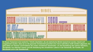 Im Neuen Testament sind weiterhin 7 Briefe überliefert, die als katholische Briefe bezeichnet werden. Damit soll
ausgedrückt werden, dass sie an die gesamte Christenheit gerichtet sind. Denn katholikos heißt wörtlich allgemein. Es
geht dabei um Themen und Probleme der ersten christlichen Gemeinden: um die Darstellung des wahren Glaubens,
die Abwehr von falschen Lehren und die Gestaltung des christlichen Lebens in der Gemeinde, der Familie, der
Berufswelt und in der Gesellschaft.
 