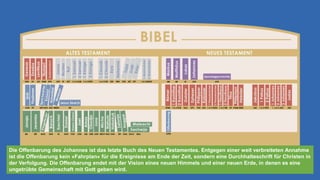 Die Offenbarung des Johannes ist das letzte Buch des Neuen Testamentes. Entgegen einer weit verbreiteten Annahme
ist die Offenbarung kein »Fahrplan« für die Ereignisse am Ende der Zeit, sondern eine Durchhalteschrift für Christen in
der Verfolgung. Die Offenbarung endet mit der Vision eines neuen Himmels und einer neuen Erde, in denen es eine
ungetrübte Gemeinschaft mit Gott geben wird.
 