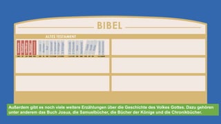 Außerdem gibt es noch viele weitere Erzählungen über die Geschichte des Volkes Gottes. Dazu gehören
unter anderem das Buch Josua, die Samuelbücher, die Bücher der Könige und die Chronikbücher.
 