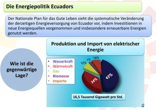 Die Energiepolitik Ecuadors
Der Nationale Plan für das Gute Leben sieht die systematische Veränderung
der derzeitigen Energieversorgung von Ecuador vor, indem Investitionen in
neue Energiequellen vorgenommen und insbesondere erneuerbare Energien
genutzt werden.

                         Produktion und Import von elektrischer
                                        Energie

                     •   Wasserkraft
 Wie ist die         •   Wärmekraft
gegenwärtige         •   Gas
   Lage?             •   Biomasse
                     •   Importe


                                       16,5 Tausend Gigawatt pro Std.
 