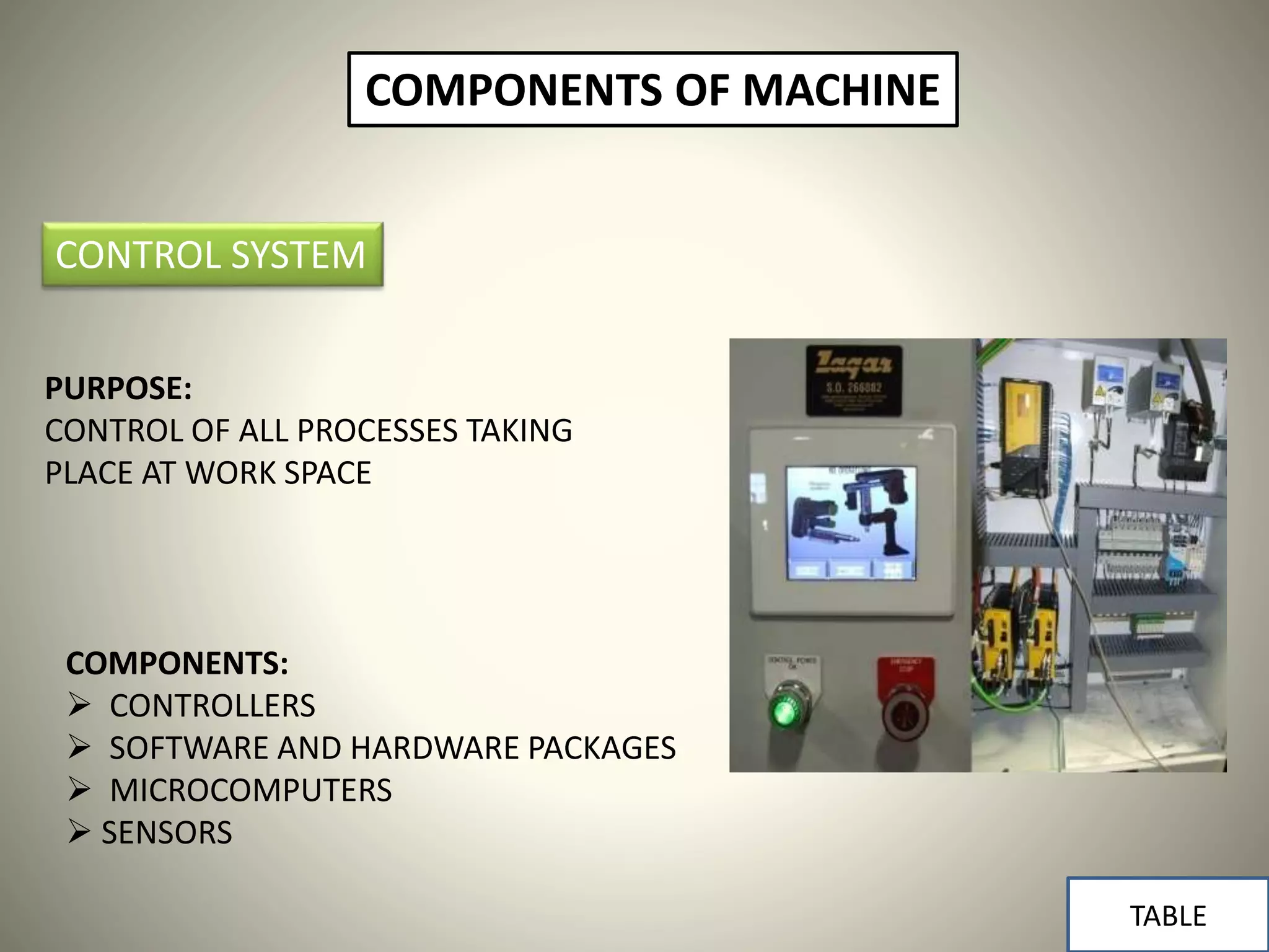 CONTROL SYSTEM
COMPONENTS OF MACHINE
PURPOSE:
CONTROL OF ALL PROCESSES TAKING
PLACE AT WORK SPACE
COMPONENTS:
 CONTROLLERS
 SOFTWARE AND HARDWARE PACKAGES
 MICROCOMPUTERS
 SENSORS
TABLE
 