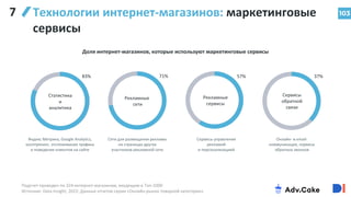103
Технологии интернет-магазинов: маркетинговые
сервисы
Подсчет проведен по 324 интернет-магазинам, входящим в Топ-1000
Источник: Data Insight, 2022: Данные отчетов серии «Онлайн-рынок товарной категории»
Статистика
и
аналитика
Рекламные
сети
Рекламные
сервисы
Сервисы
обратной
связи
Яндекс Метрика, Google Analytics,
коллтрекинг, отслеживание трафика
и поведения клиентов на сайте
Cети для размещения рекламы
на страницах других
участников рекламной сети
Сервисы управления
рекламой
и персонализацией
Онлайн- и email-
коммуникация, сервисы
обратных звонков
83% 71% 57% 37%
Доля интернет-магазинов, которые используют маркетинговые сервисы
7
 