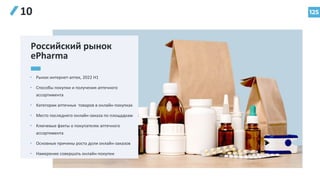 125
10
• Рынок интернет-аптек, 2022 H1
• Способы покупки и получения аптечного
ассортимента
• Категории аптечных товаров в онлайн-покупках
• Место последнего онлайн-заказа по площадкам
• Ключевые факты о покупателях аптечного
ассортимента
• Основные причины роста доли онлайн-заказов
• Намерение совершать онлайн-покупки
Российский рынок
ePharma
 
