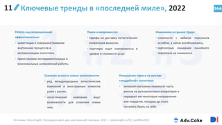144
Ключевые тренды в «последней миле», 2022
Работа над операционной
эффективностью:
• инвестиции в совершенствование
внутренних процессов и
автоматизацию логистики;
• приостановка экспериментальных и
узколокальных направлений работы.
Поиск компромиссов:
• тарифы на доставку логистических
операторов выросли;
• партнеры ищут компромиссы в
уровне и стоимости услуг.
Изменения на рынке труда:
• сложности с наймом персонала
ослабли, а затем возобновились;
• зарплатные ожидания линейного
персонала не снижаются.
Сужение рынка и новые возможности:
• ряд международных логистических
компаний и иностранных клиентов
ушли с рынка;
• логистические компании ищут
возможности для освоения новых
ниш.
Повышение спроса на аутсорс
«неудобной» логистики:
• интернет-магазины переносят часть
рисков на аутсорсинговых операторов и
передают им некоторые направления
или покрытия, которые до этого
пытались брать на себя.
Источник: Data Insight, Последняя миля для электронной торговли, 2022 — datainsight.ru/DI_LastMile2022
11
 