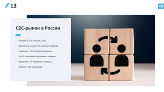 155
13
C2C-рынок в России
• Онлайн С2С в России, 2021
• Динамика рынка C2C: деньги и заказы
• 5 фактов о C2C онлайн-продажах
• Топ-5 категорий проданных товаров
• Развитие С2С-торговли в городах
• Портрет С2С-продавца
 