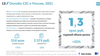 Онлайн С2С в России, 2021 156
Под С2С-торговлей мы понимаем покупку физическим лицом через интернет
материальных товаров, новых или б/у, не включая авто-, мототранспорт и
недвижимость, у другого физического лица.
Частный продавец (C2C-продавец) — интернет-пользователь, который
продавал материальные товары (за исключением автомобилей и
недвижимости) через интернет в качестве частного лица в течение 6 месяцев,
предшествовавших опросу и сделал как минимум одну продажу.
С2С-покупатель — интернет-пользователь, совершивший как минимум одну
покупку у частного лица через интернет за последние 6 месяцев.
514 млн
онлайн-покупок
Оценка годового объема рынка сделана на основе опроса покупателей и продавцов на рынке прямых частных продаж,
период покупки – 6 месяцев.
Источник: Data Insight совместно с Avito, Рынок С2С онлайн-торговли в 2021 году, 2022 – datainsight.ru/DI_Avito_C2C_2021
трлн руб.
годовой объем рынка
+25%
+71%
2 573 руб.
средний чек
-27%
13
 
