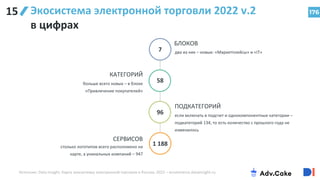 176
Экосистема электронной торговли 2022 v.2
в цифрах
7
58
96
1 188
два из них – новые: «Маркетплейсы» и «IT»
БЛОКОВ
если включать в подсчет и однокомпонентные категории –
подкатегорий 134, то есть количество с прошлого года не
изменилось
ПОДКАТЕГОРИЙ
больше всего новых – в блоке
«Привлечение покупателей»
КАТЕГОРИЙ
столько логотипов всего расположено на
карте, а уникальных компаний – 947
СЕРВИСОВ
Источник: Data Insight, Карта экосистемы электронной торговли в России, 2022 – ecommerce.datainsight.ru
Скачать карту
15
 