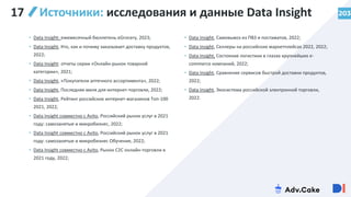 • Data Insight: ежемесячный бюллетень eGrocery, 2023;
• Data Insight, Кто, как и почему заказывает доставку продуктов,
2022;
• Data Insight: отчеты серии «Онлайн-рынок товарной
категории», 2021;
• Data Insight, «Покупатели аптечного ассортимента», 2022;
• Data Insight, Последняя миля для интернет-торговли, 2022;
• Data Insight, Рейтинг российских интернет-магазинов Топ-100
2021, 2022;
• Data Insight совместно с Avito, Российский рынок услуг в 2021
году: самозанятые и микробизнес, 2022;
• Data Insight совместно с Avito, Российский рынок услуг в 2021
году: самозанятые и микробизнес Обучение, 2022;
• Data Insight совместно с Avito, Рынок С2С онлайн-торговли в
2021 году, 2022;
• Data Insight, Самовывоз из ПВЗ и постаматов, 2022;
• Data Insight, Селлеры на российских маркетплейсах 2022, 2022;
• Data Insight, Состояние логистики в глазах крупнейших e-
commerce компаний, 2022;
• Data Insight, Сравнение сервисов быстрой доставки продуктов,
2022;
• Data Insight, Экосистема российской электронной торговли,
2022.
203
17 Источники: исследования и данные Data Insight
 