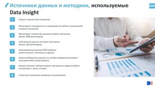 209
Источники данных и методики, используемые
Data Insight
1
2
3
4
5
6
7
8
Опросы покупателей и бизнесов
Мониторинг популярности и посещаемости сайтов и приложений
интернет-магазинов
Мониторинг количества заказов интернет-магазинов
(более 3000 ритейлеров)
Собственные данные интернет-магазинов
(более 100 ритейлеров)
Агрегированные данные B2B-сервисов
(логистических, платежных и других)
Анализ выборочных данных по онлайн-поведению интернет-
пользователей («кликстримы»)
Анализ контента сайтов интернет–магазинов и маркетплейсов
(ассортимент, цены, отзывы)
Статистика поисковых интересов пользователей
 