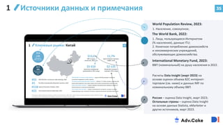 35
1 Источники данных и примечания
The World Bank, 2022:
1. Лица, пользующиеся Интернетом
(% населения), данные ITU;
2. Конечное потребление домохозяйств
и некоммерческих учреждений,
обслуживающих домохозяйства.
Россия – оценка Data Insight, март 2023;
Остальные страны – оценка Data Insight
на основе данных Statista, eMarketer и
других источников, март 2023.
International Monetary Fund, 2023:
ВВП (номинальный) на душу населения в 2022.
Расчеты Data Insight (март 2023) на
основе оценок объема B2C интернет-
торговли (см. ниже) и данных IMF по
номинальному объему ВВП.
World Population Review, 2023:
1. Население, совокупное;
 