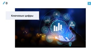 4
0
Ключевые цифры
 