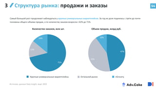54
3 Структура рынка: продажи и заказы
71%
15%
14%
Количество заказов, млн шт.
Самый большой рост продолжает наблюдаться у крупных универсальных маркетплейсов. За год их доля поднялась с трети до почти
половины общего объема продаж, а по количеству заказов возросла с 62% до 71%.
eGrocery
Крупные универсальные маркетплейсы Остальной рынок
Источник: данные Data Insight, март 2023
47%
43%
10%
Объем продаж, млрд руб.
 