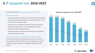 59
3 Средний чек, 2016-2022
За 2022 год произошло снижение среднего чека на 16%.
Основные факторы:
• сокращение доли категорийных non-Food интернет-магазинов
с более высоким средним чеком, чем у маркетплейсов, с 25%
до 16% от всех онлайн-заказов;
• закрытие или существенное падение интернет-магазинов с
высоким средним чеком + рост категорийных интернет-
магазинов с низким средним чеком;
• инфляционный рост среднего чека типичного категорийного
интернет-магазина на 13%;
Снижение среднего чека продолжается с 2018 года – это
естественный результат проникновения eCommerce в область
повседневных покупок. В 2022 году к этому добавилось резкое
сокращение доли премиальных товаров в структуре онлайн-
покупок.
4 600 4 560
4 330
3 700
3 260
2 400
2 010
5%
-1%
-5%
-14% -14%
-26%
-16%
-50%
-30%
-10%
10%
30%
50%
70%
0
500
1 000
1 500
2 000
2 500
3 000
3 500
4 000
4 500
5 000
Динамика среднего чека, 2016-2022
2016 2017 2018 2019 2020 2021 2022
Источник: данные Data Insight, март 2023
 