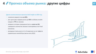 67
4 Прогноз объема рынка: другие цифры
Источник: данные Data Insight, март 2023
Другие количественные прогнозы Data Insight на 2023 год:
• снижение среднего чека на 20%;
• рост доли двух лидеров рынка до 53% по объему онлайн-
продаж и 77% по заказам;
• впервые в истории сокращение (пусть и всего на 3%)
суммарного количества заказов в категорийных non-Food
магазинах;
• рекордные темпы роста в II и III кварталах за счет эффекта
сравнительно низкой базы (весны-лета 2022).
 