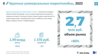 6
Крупные универсальные маркетплейсы, 2022
*только продажи российских продавцов
Источник: данные Data Insight, март 2023
+80%
трлн руб.
объем рынка
Крупные универсальные маркетплейсы в России – учитываются площадки с
оборотом более 30 млрд руб. в год, на которых представлены большинство
товарных категорий, и у которых не менее четверти продаж осуществляется по
модели маркетплейса. На декабрь 2022 года это: Wildberries, Ozon, Яндекс
Маркет, AliExpress Россия* и СберМегаМаркет.
1,99млрд
заказов
1 370 руб.
средний чек
+85%
0
-3%
 
