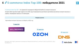 Лидеры рынка
Крупнейшие интернет-магазины по обороту за 2021 год
E-commerce Index Top-100: победители 2021
91
91
E-commerce Index Top-100 — это церемония награждения победителей рейтинга интернет-магазинов.
В апреле 2022 года Data Insight подвела итоги 2021 года. В мероприятии участвовали крупнейшие российские интернет-магазины и
сервисы. Награждение прошло в 15 номинациях.
Источник: Data Insight, Церемония награждения победителей рейтинга E-commerce Index Top-100 2021, 2022 –
top100party.ru
I место
II место
III место
6
 