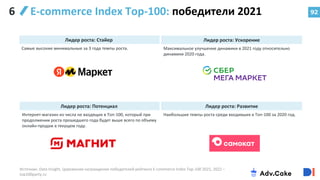 Лидер роста: Стайер
Самые высокие минимальные за 3 года темпы роста.
92
92
Лидер роста: Ускорение
Максимальное улучшение динамики в 2021 году относительно
динамики 2020 года.
E-commerce Index Top-100: победители 2021
6
Источник: Data Insight, Церемония награждения победителей рейтинга E-commerce Index Top-100 2021, 2022 –
top100party.ru
Лидер роста: Потенциал
Интернет-магазин из числа не входящих в Топ-100, который при
продолжении роста прошедшего года будет выше всего по объему
онлайн-продаж в текущем году.
Лидер роста: Развитие
Наибольшие темпы роста среди входивших в Топ-100 за 2020 год.
 