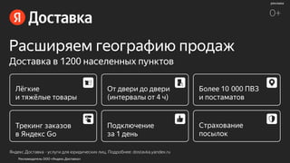 97
реклама
Рекламодатель ООО «Яндекс.Доставка»
 