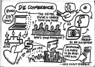 DIE conference
