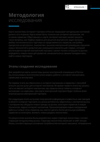 Экосистема российской электронной торговли 2021