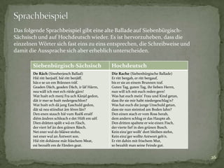 Das folgende Sprachbeispiel gibt eine alte Ballade auf SiebenbürgischSächsisch und auf Hochdeutsch wieder. Es ist hervorzuheben, dass die
einzelnen Wörter sich fast eins zu eins entsprechen, die Schreibweise und
damit die Aussprache sich aber erheblich unterscheiden.

Siebenbürgisch-Sächsisch

Hochdeutsch

De Råch (Siweberjesch Ballad)
Hië ritt berjuëf, hië ritt berjåff,
bäs e se un em Brånnen tråf.
Geaden Dåch, geaden Dåch, ir läf Härrn,
nea wäll ich met ech riëde gärn!
Wat huët ech menj Fra uch Känjd gedon,
dåt ir mer se huët nedergeschlon?
Wat huët ech dä jang Easchuld gedon,
dåt sä nea stiindiut äm Iëren lån?
Den enen stauch hië vum Ruëß eruëf
diëm åndren schleach e det Hiift em uëf.
Dien drätten spålt e wä en Fäsch,
der viert lef än den gränen Bäsch.
Net ener wul do bläiwe stohn,
net ener wul an Åntwert son.
Hië ritt dohänne mät fräschem Meat,
esi bezuëlt em de Fånden geat.

Die Rache (Siebenbürgische Ballade)
Er ritt bergab, er ritt bergauf,
bis er sie an einem Brunnen traf.
Guten Tag, guten Tag, ihr lieben Herrn,
nun will ich mit euch reden gern!
Was hat euch mein' Frau und Kind getan,
dass ihr sie mir habt niedergeschlag'n?
Was hat euch die junge Unschuld getan,
dass sie nun steintod am Boden lahn?
Den einen stach er vom Ross herab,
dem andern schlug er das Haupte ab.
Den dritten spaltete er wie einen Fisch,
der vierte lief in den grünen Busch.
Kein einz'ger wollt' dort bleiben stehn,
Kein einz'ger wollte Antwort geb'n.
Er ritt dahin mit frischem Mut,
so bezahlt man seine Feinde gut.

26

 