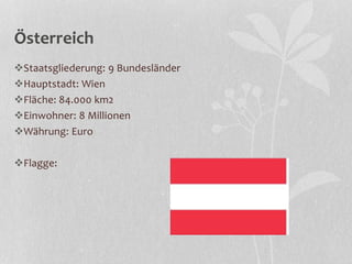Österreich
Staatsgliederung: 9 Bundesländer
Hauptstadt: Wien
Fläche: 84.000 km2
Einwohner: 8 Millionen
Währung: Euro
Flagge:
 