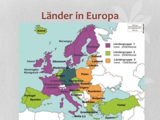 Länder in Europa
 