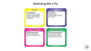 Marketing-Mix 4 Ps
 