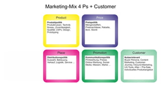 Marketing-Mix 4 Ps + Customer
 