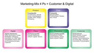 Marketing-Mix 4 Ps + Customer & Digital
 