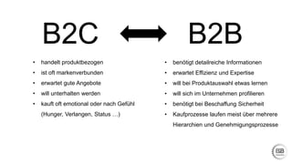 • handelt produktbezogen
• ist oft markenverbunden
• erwartet gute Angebote
• will unterhalten werden
• kauft oft emotional oder nach Gefühl
(Hunger, Verlangen, Status …)
• benötigt detailreiche Informationen
• erwartet Effizienz und Expertise
• will bei Produktauswahl etwas lernen
• will sich im Unternehmen profilieren
• benötigt bei Beschaffung Sicherheit
• Kaufprozesse laufen meist über mehrere
Hierarchien und Genehmigungsprozesse
B2C B2B
 