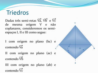 Triedros
                     → →      →
Dadas três semi-retas Va, Vb e Vc
de mesma origem V e não
coplanares, consideremos os semi-
espaços I, II e III como segue:

I com origem no plano (bc) e
         →
contendo Va
II com origem no plano (ac) e
         →
contendo Vb
III com origem no plano (ab) e
         →
contendo Vc
 