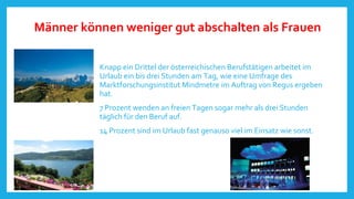 Männer können weniger gut abschalten als Frauen
Knapp ein Drittel der österreichischen Berufstätigen arbeitet im
Urlaub ein bis drei Stunden am Tag, wie eine Umfrage des
Marktforschungsinstitut Mindmetre im Auftrag von Regus ergeben
hat.
7 Prozent wenden an freien Tagen sogar mehr als drei Stunden
täglich für den Beruf auf.
14 Prozent sind im Urlaub fast genauso viel im Einsatz wie sonst.

 