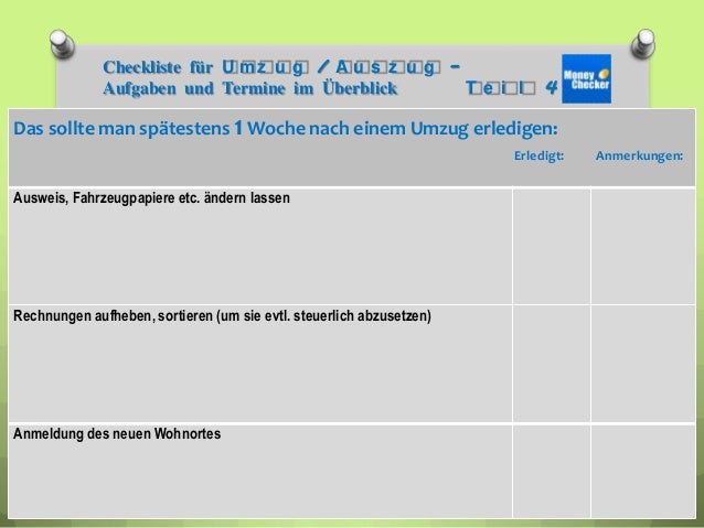 Erste Wohnung Checkliste Versicherungen Erste Wohnung Checkliste Versicherungen