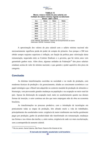 TABELA 15 
Menor, maior e média do piso salarial, em 
múltiplo de salário mínimo vigente na data-base 
Brasil - 2007 a 2013 
Ano Menor Maior Média 
2007 1,00 1,42 1,14 
2008 1,00 1,81 1,16 
2009 1,00 1,76 1,14 
2010 1,00 1,76 1,13 
2011 1,00 1,93 1,15 
2012 1,01 1,93 1,13 
2013 1,01 1,29 1,10 
Fonte: DIEESE. SAS-DIEESE – Sistema de Acompanhamento de Salário 
Elaboração: DIEESE. Subseção Contag 
A aproximação dos valores do piso salarial com o salário mínimo nacional não 
necessariamente significou perda do poder de compra do primeiro. Isso porque o SM tem 
obtido sempre reajustes superiores à inflação, em função da política para valorização desta 
remuneração, negociada entre as Centrais Sindicais e o governo, que há vários anos vem 
garantindo ganhos reais. Além disso, algumas unidades da Federação18 têm pisos salariais 
estaduais acima do valor do mínimo nacional, o que garante o poder aquisitivo dos pisos da 
categoria. 
O mercado de trabalho assalariado rural brasileiro 
29 
Conclusão 
As distintas transformações ocorridas na sociedade e no modo de produção, com 
modernas técnicas de produção e de gerenciamento, aliadas ao crescimento econômico e ao 
papel estratégico que o Brasil tem adquirido no contexto mundial de produção de alimentos e 
bioenergia, vem provocando grandes mudanças na população e na ocupação no meio rural do 
país. Apesar da diminuição da ocupação rural, tanto no assalariamento quanto nas demais 
formas de inserção, o setor continua um dos que mais empregam mão de obra na economia 
brasileira. 
As transformações no processo produtivo, com a introdução de tecnologias em 
praticamente todas as etapas da produção, têm afetado muito a vida do trabalhador, 
principalmente dos assalariados rurais: exigência de maior rendimento nas tarefas geralmente 
pagas por produção; ganho de produtividade não transformado em remuneração; mudanças 
nas formas e nos ritmos das tarefas; e, entre outras, exigência de cada vez mais escolarização, 
sem a contrapartida de aumento salarial. 
18 Rio de Janeiro, Santa Catarina, São Paulo, Paraná e Rio Grande do Sul. 
 
