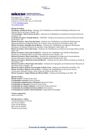 Rua Aurora, 957 – 1º andar 
CEP 05001-900 São Paulo, SP 
Telefone (11) 3874-5366 / fax (11) 3874-5394 
E-mail: en@dieese.org.br 
www.dieese.org.br 
Direção Executiva 
Presidente: Antônio de Sousa – Sindicato dos Trabalhadores nas Indústrias Metalúrgicas Mecânicas e de 
Material Elétrico de Osasco e Região - SP 
Vice Presidente: Alberto Soares da Silva – Sindicato dos Trabalhadores nas Indústrias de Energia Elétrica de 
Campinas - SP 
Secretária Executiva: Zenaide Honório – APEOESP - Sindicato dos Professores do Ensino Oficial do Estado 
de São Paulo - SP 
Diretor Executivo: Alceu Luiz dos Santos – Sindicato dos Trabalhadores nas Indústrias Metalúrgicas de 
Máquinas Mecânicas de Material Elétrico de Veículos e Peças Automotivas da Grande Curitiba - PR 
Diretor Executivo: Josinaldo José de Barros – Sindicato dos Trabalhadores nas Indústrias Metalúrgicas 
Mecânicas e de Materiais Elétricos de Guarulhos, Arujá, Mairiporã e Santa Isabel - SP 
Diretor Executivo: José Carlos Souza – Sindicato dos Trabalhadores nas Indústrias de Energia Elétrica de São 
Paulo - SP 
Diretor Executivo: Luís Carlos de Oliveira – Sindicato dos Trabalhadores nas Indústrias Metalúrgicas 
Mecânicas e de Material Elétrico de São Paulo, Mogi das Cruzes e Região - SP 
Diretora Executiva: Mara Luzia Feltes – Sindicato dos Empregados em Empresas de Assessoramentos 
Perícias Informações Pesquisas e de Fundações Estaduais do Rio Grande do Sul - RS 
Diretora Executiva: Maria das Graças de Oliveira – Sindicato dos Servidores Públicos Federais do Estado de 
Pernambuco - PE 
Diretora Executiva: Marta Soares dos Santos – Sindicato dos Empregados em Estabelecimentos Bancários de 
São Paulo, Osasco e Região - SP 
Diretor Executivo: Paulo de Tarso Guedes de Brito Costa – Sindicato dos Eletricitários da Bahia - BA 
Diretor Executivo: Roberto Alves da Silva – Federação dos Trabalhadores em Serviços de Asseio e 
Conservação Ambiental Urbana e Áreas Verdes do Estado de São Paulo - SP 
Diretor Executivo: Ângelo Máximo de Oliveira Pinho – Sindicato dos Metalúrgicos do ABC - SP 
Direção Técnica 
Diretor técnico: Clemente Ganz Lúcio 
Coordenadora executiva: Patrícia Pelatieri 
Coordenadora administrativa e financeira: Rosana de Freitas 
Coordenador de educação: Nelson de Chueri Karam 
Coordenador de relações sindicais: José Silvestre Prado de Oliveira 
Coordenador de atendimento técnico sindical: Airton Santos 
Coordenadora de estudos e desenvolvimento: Angela Maria Schwengber 
Técnico responsável: 
Júnior César Dias 
Revisão técnica e crítica: 
Carlindo Rodrigues de Oliveira 
José Álvaro Cardoso 
Lilian Arruda Marques 
Max Leno de Almeida 
Thomaz Ferreira Jensen 
O mercado de trabalho assalariado rural brasileiro 
32 
 