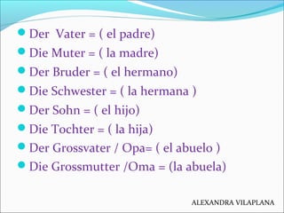 Der Vater = ( el padre)
Die Muter = ( la madre)
Der Bruder = ( el hermano)
Die Schwester = ( la hermana )
Der Sohn = ...
