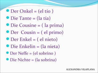 Der Onkel = (el tío )
Die Tante = (la tía)
Die Cousine = ( la prima)
Der Cousin = ( el primo)
Der Enkel = ( el nieto)...