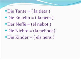 Die Tante = ( la tieta ) Die Enkelin = ( la neta ) Der Neffe = (el nebot ) Die Nichte = (la neboda) Die Kinder = ( els nens ) 