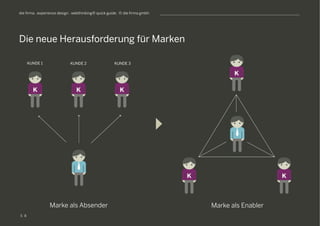 S
die firma . experience design . webthinking® quick guide . © die firma gmbh
Die neue Herausforderung für Marken
KUNDE 1
Marke als Absender Marke als Enabler
KUNDE 2 KUNDE 3
8
 