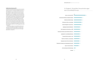 36 37
Größte Herausforderung: ROI
Als größte Herausforderung der Online-Kommunikation
erweist sich für 52 Prozent der Befragten der schwer zu
berechnende ROI – ein Hinweis, dass der Nutzen von
Social Media für viele Unternehmen immer noch nicht
klar messbar ist. Dabei existieren durchaus wirksame
Messgrößen, die sich strategisch aus den Geschäftszie-
len ableiten lassen. Die Bedenken der Unternehmen hin-
sichtlich des ROI sprechen zudem dafür, dass die Erstel-
lung qualitativ hochwertiger, kundenspezifischer Inhalte
für soziale Kanäle als zu zeitaufwändig und unrentabel
eingeschätzt wird. Gerade einem B2B-Unternehmen
könnten diese aber dazu verhelfen, Stärken auszuspie-
len und sich auf einem fachlich hohen Niveau auszutau-
schen. Doch die bestehenden Fragen bleiben im Raum:
Wie können wir den Dialog besser organisieren? Welche
Ressourcen und Fähigkeiten benötigen wir hierfür? Und
wie viel Budget müssen wir für den erfolgreichen Einsatz
aufbringen?
	 Übergreifend zeigt sich: Social Media werden noch
nicht als ein Kernaspekt der digitalen Transformation
verstanden, dennoch sind sie dabei, sich weiter in die
vorhandenen Kommunikationsprozesse als wichtiger
Bestandteil zu integrieren.
Schwierige Koordination unterschiedlicher Plattformen
Schwer zu berechnender ROI
Erstellung der Inhalte zu zeitaufwändig
Ungenügend vorbereitete Mitarbeiter
Keine Intetgration der Erkenntnisse ins CRM
Ungenügendes /zu aufwändiges Monitoring
Zu geringe Anzahl an Followern / Likes
Reaktion auf Feedbacks zu zeitaufwändig
Zielgruppen passen nicht zum Unternehmen
Unsicherheit, ob Zielpersonen richtig angesprochen werden
Angst vor kritischen Stimmen
Keine Auswirkung auf das Markenimage
Sonstiges
Fehlende Dialogkultur im Unternehmen
Keine direkte Verbindung zu Verkäufen erkennbar
Fehlende Social Media Strategie
Im Vergleich: Die größten Herausforderungen
beim Social Media-Einsatz
B2B Online-Monitor 2014 / Stellenwert der Online-Kommunikation
%
52
36
35
34
33
27
27
27
26
26
25
24
24
21
7
1
 