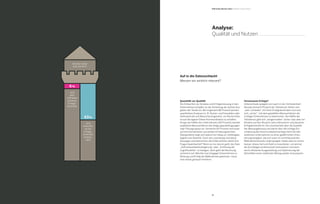 57
Die Herrscher
sind verwirrt:
Quantität vor Qualität
Die Antworten zur Analyse und Erfolgsmessung in den
Unternehmen knüpfen an die Verteilung der letzten Aus-
gaben der Studie an: Bei insgesamt 86 Prozent werden
quantitative Analysen (z. B. Nutzer- und Fanzahlen oder
Seitenaufrufe und Besuche) eingesetzt, um Rückschlüs-
se auf die eigene Online-Kommunikation zu erhalten.
Knapp die Hälfte der Unternehmen (45 Prozent) wendet
qualitative Messverfahren wie Zielgruppenbefragungen
oder Fokusgruppen an. Immerhin 40 Prozent vertrauen
auf eine Kombination aus beiden Erhebungsformen.
Übergreifend zeigt sich jedoch ein Hang zur Zahlengläu-
bigkeit und Statistik. Doch wie zuverlässig sind diese
Aussagen und bekommen die Unternehmen damit ihre
Fragen beantwortet? Wenn es nur darum geht, die Ziele
„Aufmerksamkeitssteigerung“ oder „Erhöhung der
Zugriffszahlen“ zu belegen, dann geht die Rechnung
sicherlich auf. Möchte man hingegen Erkenntnisse zu
Wirkung und Erfolg der Maßnahmen gewinnen, muss
man etwas genauer hinhören.
Analyse:
Qualität und Nutzen
B2B Online-Monitor 2014 / Digitale Transformation
Vermessene Erfolge?
Unterschiede spiegeln sich auch in der Zufriedenheit:
Gerade einmal 6 Prozent der Teilnehmer fühlen sich
„sehr zufrieden“ mit ihren Erfolgskontrollen und sind
sich „sicher“, mit dem gewählten Messverfahren die
richtigen Erkenntnisse zu bekommen. Die Hälfte der
Teilnehmer gibt sich „einigermaßen“ sicher, was aber ein
Hinweis auf den Wunsch nach intensiverer und besserer
Erfolgskontrolle ist. Die Unsicherheit über die Qualität
der Messergebnisse und damit über die richtige Ein-
schätzung des Kommunikationserfolgs führt bei den
restlichen Unternehmen zu einer gefährlichen Orien-
tierungslosigkeit, die sich auch im nichtfokussierten
Maßnahmeneinsatz widerspiegelt. Dabei wäre es sicher
besser, etwas Zeit und Geld zu investieren, um einmal
die Grundlagen professionell aufzusetzen und dann
durch effiziente Ausgestaltung und Optimierung der
Aktivitäten einen vielfachen Betrag wieder einzusparen.
Auf in die Datenschlacht
Messen wir wirklich relevant?
6%
sind
sehr
zufrieden
mit ihrer
Erfolgs-
kontrolle
43%
sind
unsicher,
ob die
Erfolgs-
kontrolle
funktio-
niert
 
