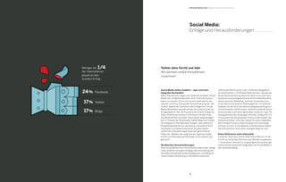 Social Media weiter etabliert – aber noch kein
integraler Bestandteil
B2B-Unternehmen zeigen sich weiterhin bestrebt, Soci...