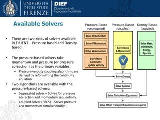Available Solvers
• There are two kinds of solvers available
in FLUENT – Pressure based and Density
based.
• The pressure-based solvers take
momentum and pressure (or pressure
correction) as the primary variables.
– Pressure-velocity coupling algorithms are
derived by reformatting the continuity
equation
• Two algorithms are available with the
pressure-based solvers:
– Segregated solver – Solves for pressure
correction and momentum sequentially.
– Coupled Solver (PBCS) – Solves pressure
and momentum simultaneously.
Pressure-Based
(segregated)
Density-Based
(coupled)
Solve Mass
Continuity;
Update Velocity
Solve U-Momentum
Solve V-Momentum
Solve W-Momentum
Pressure-Based
(coupled)
Solve Turbulence Equation(s)
Solve Species
Solve Energy
Solve Other Transport Equations as required
Solve Mass
& Momentum
Solve Mass,
Momentum,
Energy,
Species
 