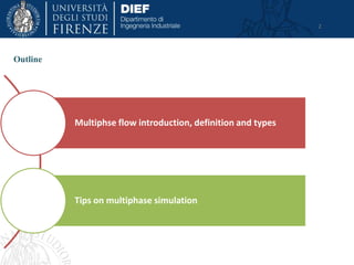 Multiphse flow introduction, definition and types
Tips on multiphase simulation
Outline
2
 