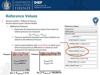 Ex. 2: Preference= 100,000 Pa
• Domain Creation – Reference Pressure
General Options panel: Domain Models
– Reference Pressure
• Represents the absolute pressure datum from which all
relative pressures are measured
Pabs = Preference + Prelative
• Pressures specified at boundary and initial conditions are
relative to the Reference Pressure
• Used to avoid problems with round-off errors which occur
when the local pressure differences in a fluid are small
compared to the absolute pressure level
PressurePressure
Ex. 1: Preference= 0 Pa
Pref
Prel,max=100,001 Pa
Prel,min=99,999 Pa
Prel,max=1 Pa
Prel,min=-1 Pa
Pref
Reference Values
 