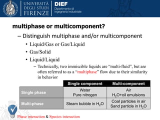 multiphase or multicomponent?
– Distinguish multiphase and/or multicomponent
• Liquid/Gas or Gas/Liquid
• Gas/Solid
• Liquid/Liquid
– Technically, two immiscible liquids are “multi-fluid”, but are
often referred to as a “multiphase” flow due to their similarity
in behavior
Single component Multi-component
Single phase
Water
Pure nitrogen
Air
H2O+oil emulsions
Multi-phase Steam bubble in H2O
Coal particles in air
Sand particle in H2O
Phase interaction & Species interaction
 